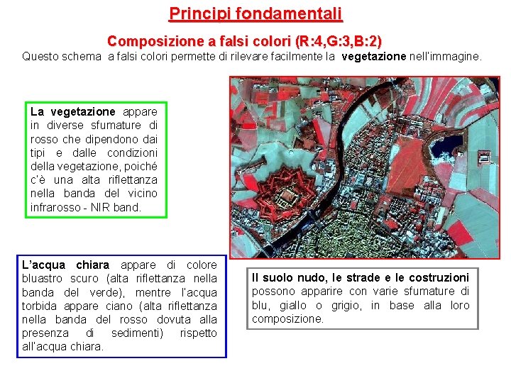 Principi fondamentali Composizione a falsi colori (R: 4, G: 3, B: 2) Questo schema