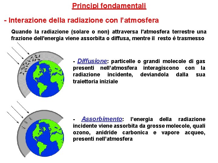 Principi fondamentali - Interazione della radiazione con l’atmosfera Quando la radiazione (solare o non)