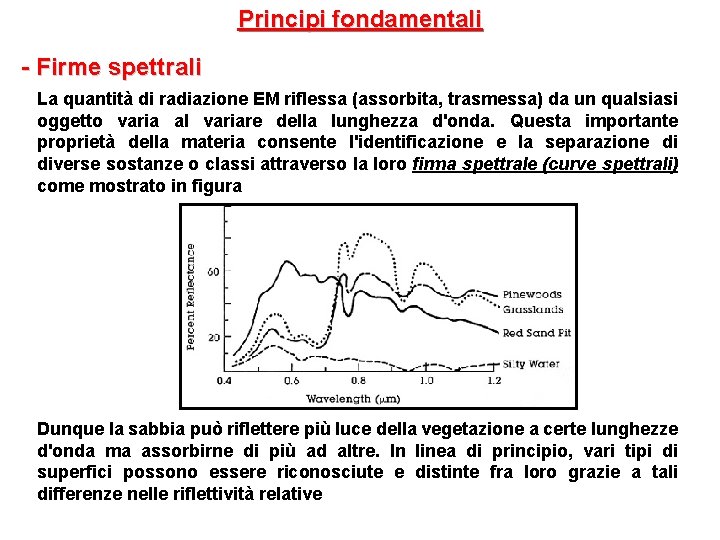 Principi fondamentali - Firme spettrali La quantità di radiazione EM riflessa (assorbita, trasmessa) da