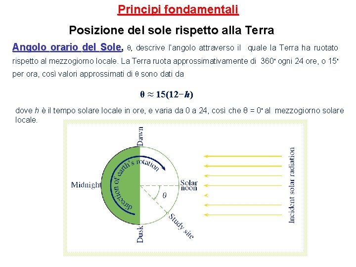 Principi fondamentali Posizione del sole rispetto alla Terra Angolo orario del Sole, θ, descrive