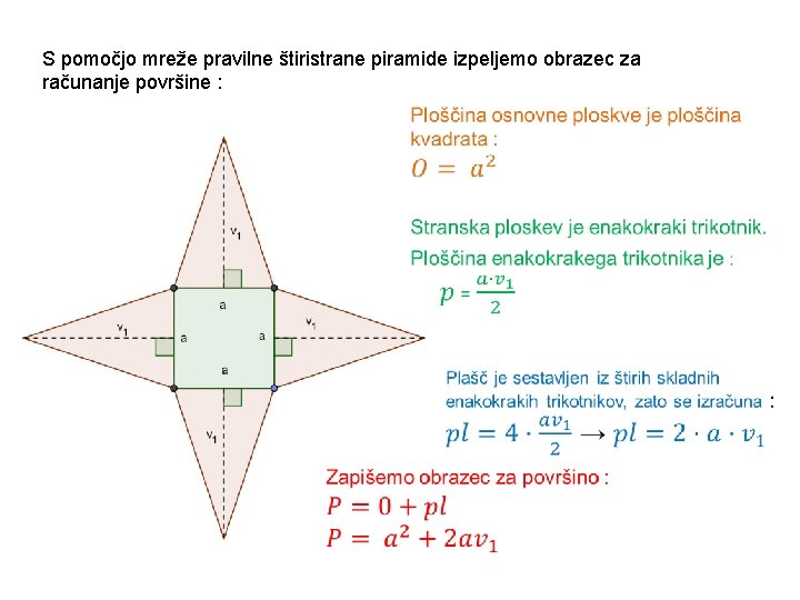 S pomočjo mreže pravilne štiristrane piramide izpeljemo obrazec za računanje površine : 