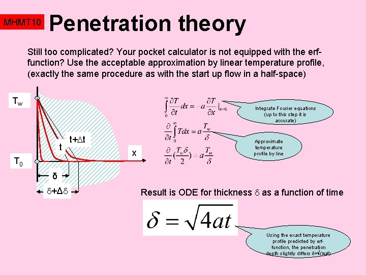 MHMT 10 Penetration theory Still too complicated? Your pocket calculator is not equipped with