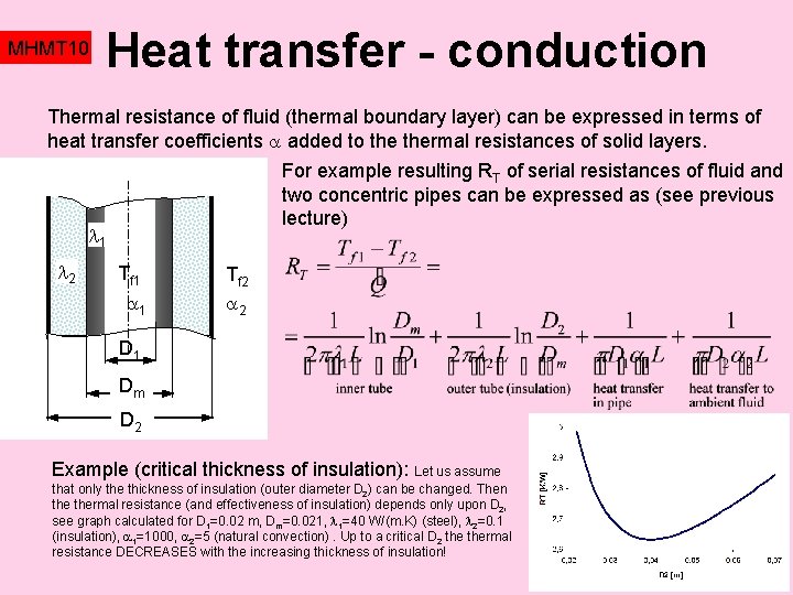 MHMT 10 Heat transfer - conduction Thermal resistance of fluid (thermal boundary layer) can