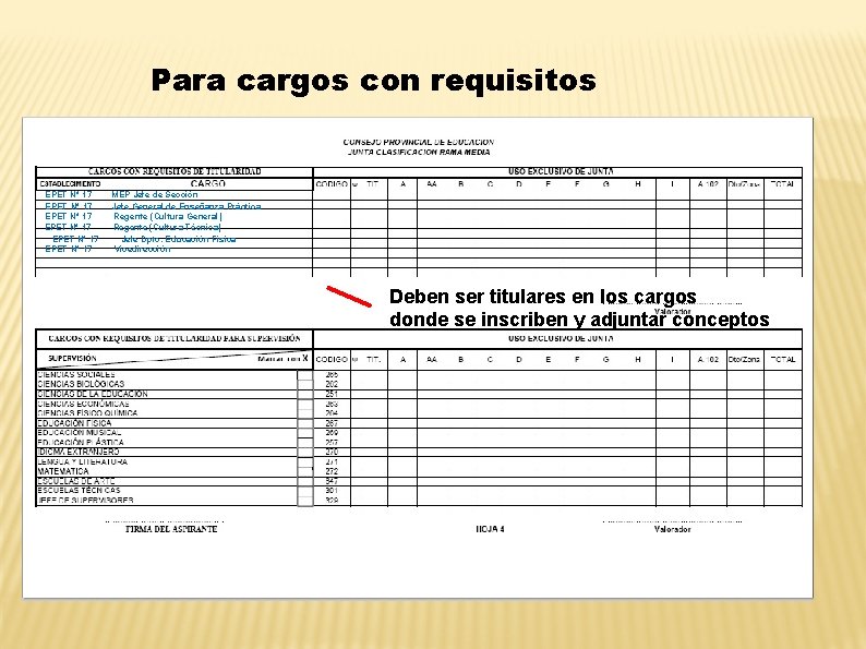 Para cargos con requisitos EPET N° 17 EPET N° 17 MEP Jefe de Sección Para cargos con requisitos EPET N° 17 EPET N° 17 MEP Jefe de Sección