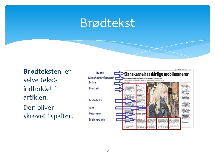 Brødteksten er selve tekstindholdet i artiklen. Den bliver skrevet i spalter. 10 