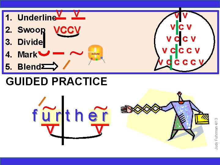 1. 2. 3. 4. 5. Underline. V V Swoop VCCV Divide Mark Blend vv