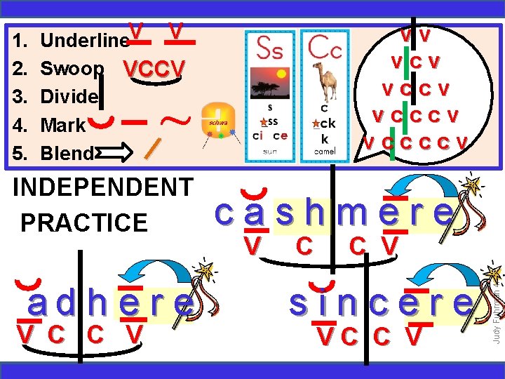 Underline. V V Swoop VCCV Divide Mark Blend ~ / INDEPENDENT PRACTICE ad h