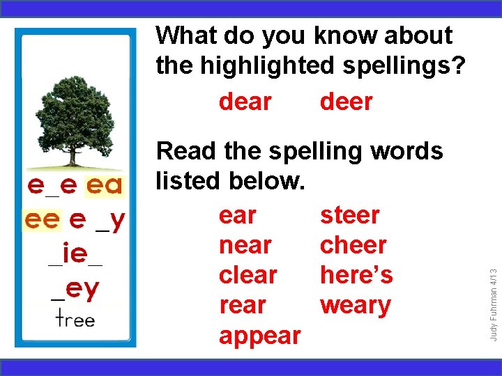 Read the spelling words listed below. ear steer near cheer clear here’s rear weary