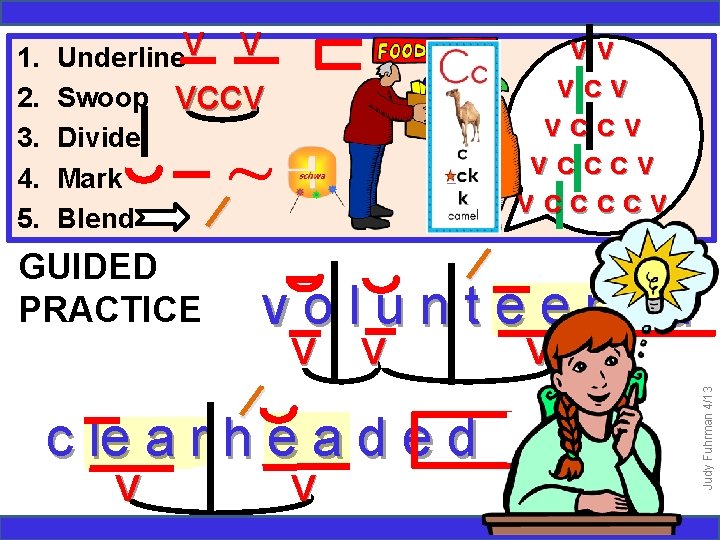 Underline. V V Swoop VCCV Divide Mark Blend vv vccv vccccv ~ / GUIDED