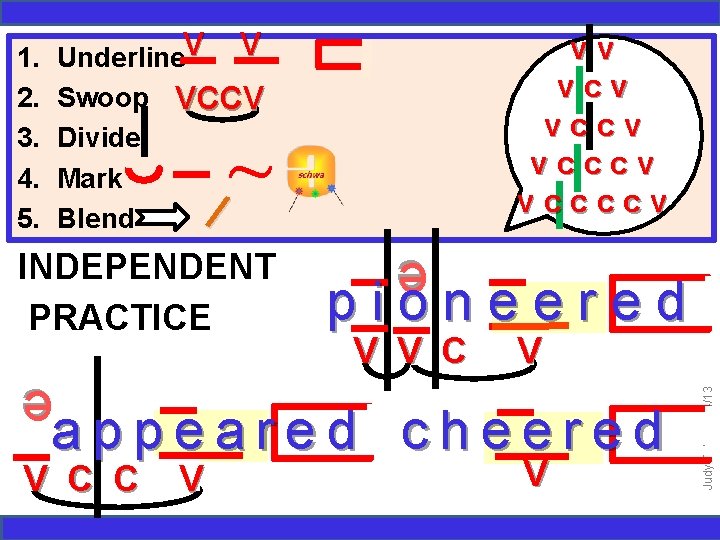 Underline. V V Swoop VCCV Divide Mark Blend vv vccv vccccv ~ / e