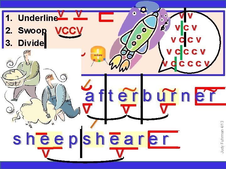 Underline. V V Swoop VCCV Divide Mark Blend vv vccv vccccv ~ / ~