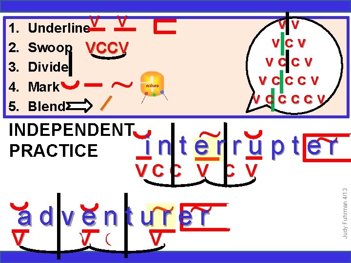 1. 2. 3. 4. 5. Underline. V V Swoop VCCV Divide Mark Blend ~