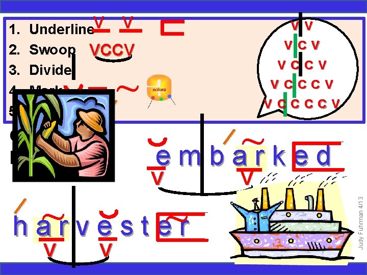 Underline. V V Swoop VCCV Divide Mark Blend ~ / GUIDED PRACTICE vv vccv