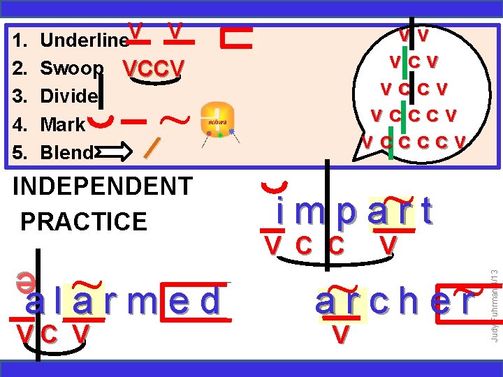 Underline. V V Swoop VCCV Divide Mark Blend ~ / INDEPENDENT PRACTICE ~ al