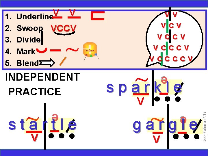 INDEPENDENT PRACTICE ~ startle e V ~ sparkle V ~ gargle V Judy Fuhrman