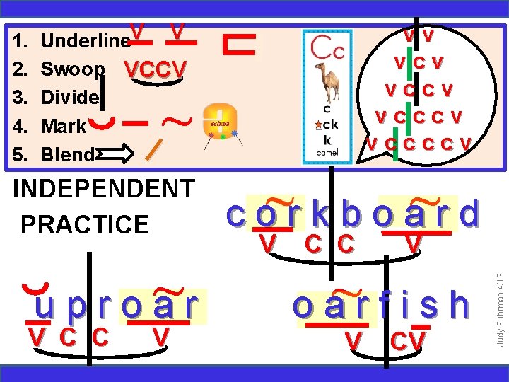 Underline. V V Swoop VCCV Divide Mark Blend ~ / INDEPENDENT PRACTICE ~ uproar