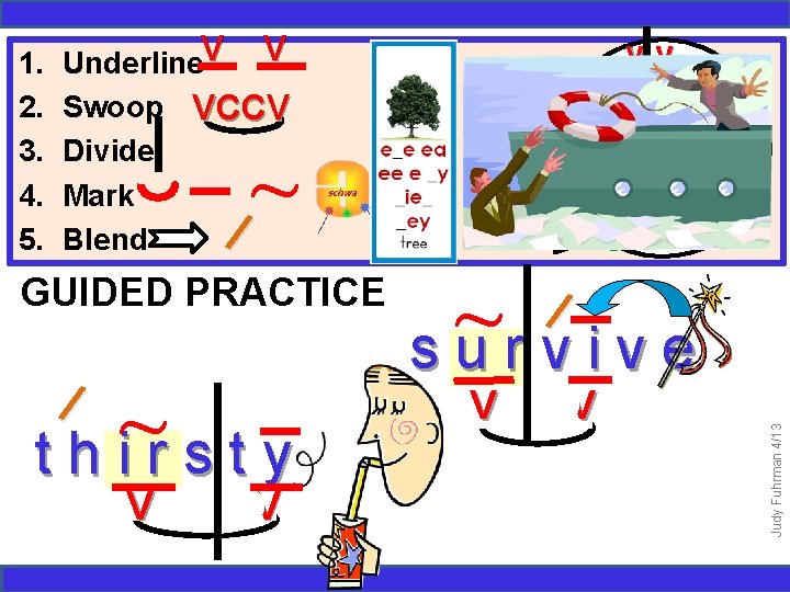 Underline. V V Swoop VCCV Divide Mark Blend vv vccv vccccv ~ / GUIDED