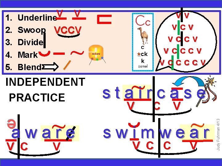 Underline. V V Swoop VCCV Divide Mark Blend ~ / vv vccv vccccv INDEPENDENT