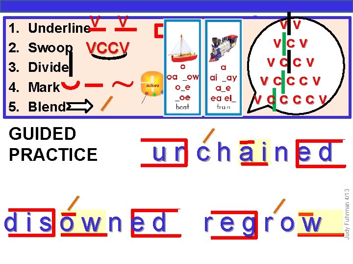 un Underline. V V Swoop VCCV Divide Mark Blend vv vccv vccccv d~ is