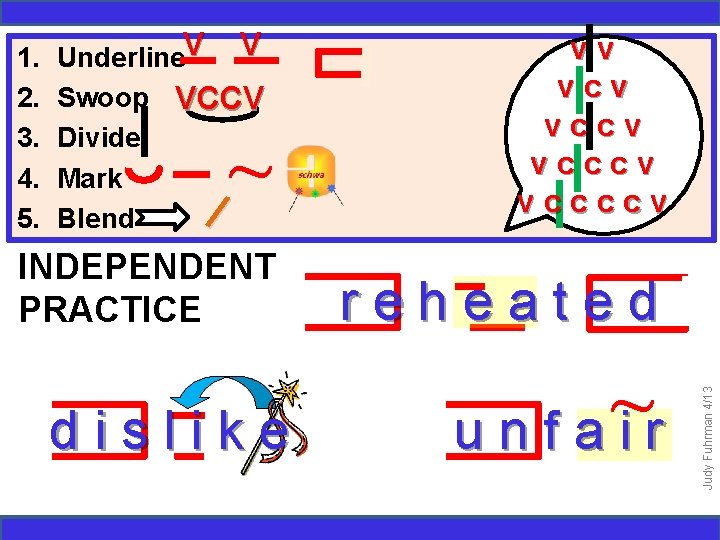 Underline. V V Swoop VCCV Divide Mark Blend ~ / INDEPENDENT PRACTICE dislike vv