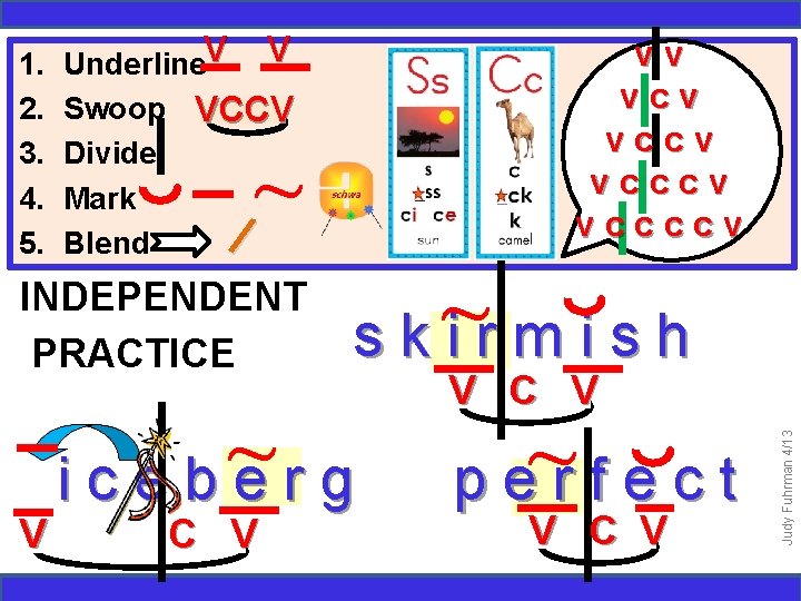 Underline. V V Swoop VCCV Divide Mark Blend ~ / INDEPENDENT PRACTICE V vv