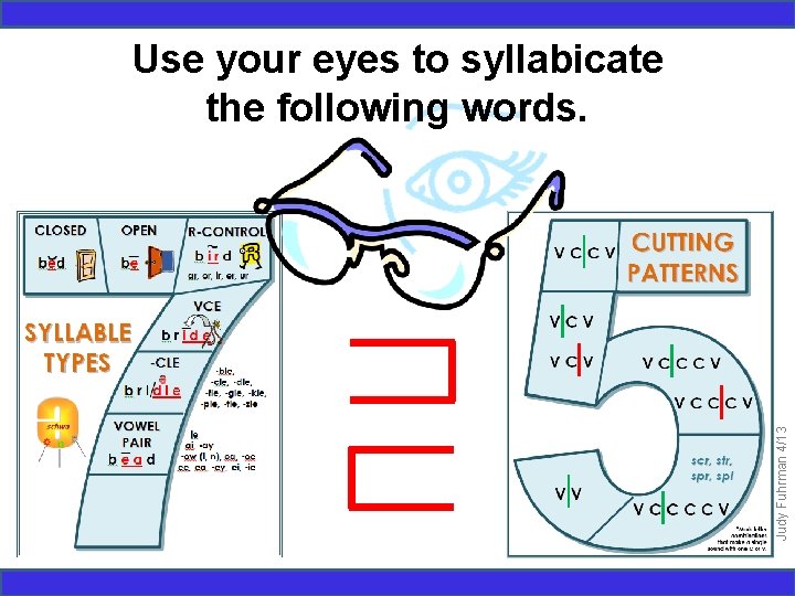 Judy Fuhrman 4/13 Use your eyes to syllabicate the following words. 