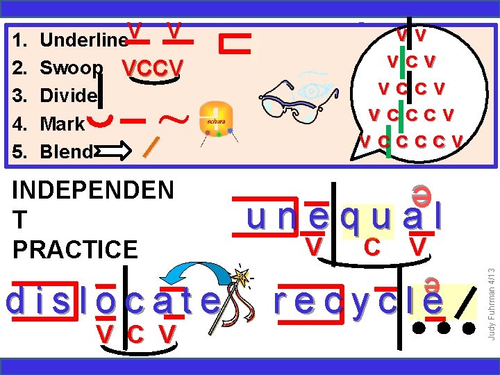 / INDEPENDEN T PRACTICE dislocate V C V vv vccv vccccv re unequal V