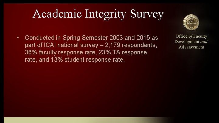 Academic Integrity Survey • Conducted in Spring Semester 2003 and 2015 as part of