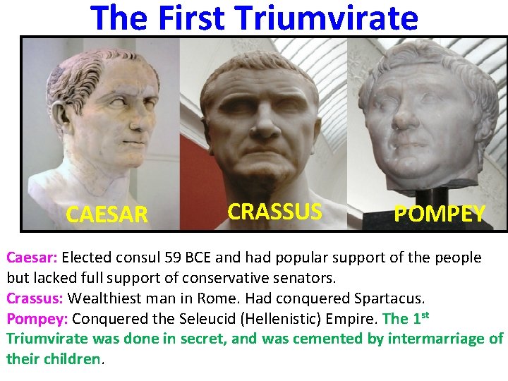 The First Triumvirate CAESAR CRASSUS POMPEY Caesar: Elected consul 59 BCE and had popular