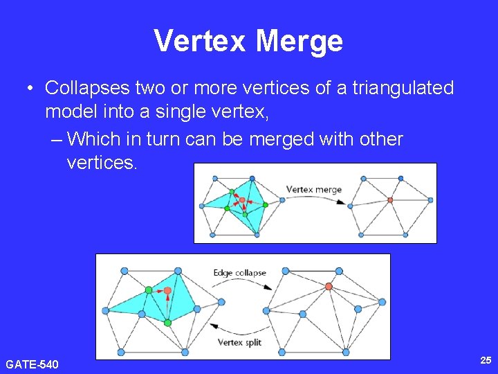 Vertex Merge • Collapses two or more vertices of a triangulated model into a