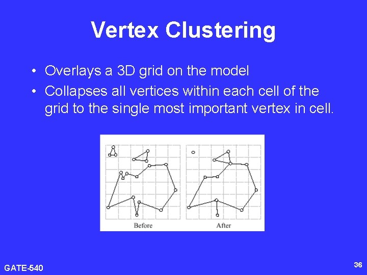Vertex Clustering • Overlays a 3 D grid on the model • Collapses all