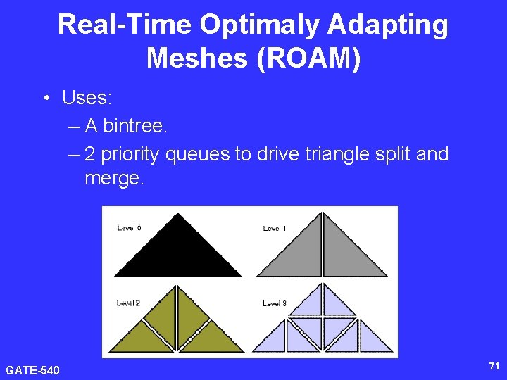 Real-Time Optimaly Adapting Meshes (ROAM) • Uses: – A bintree. – 2 priority queues