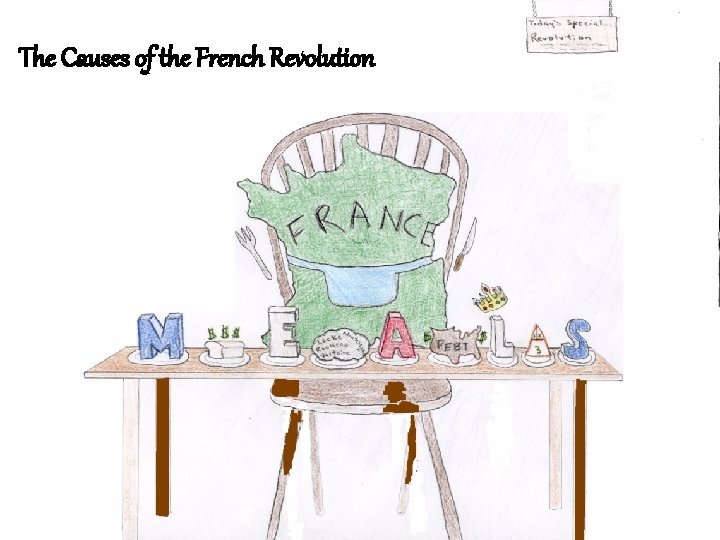 The Causes of the French Revolution 