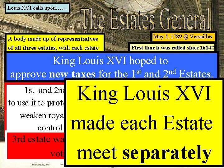 Louis XVI calls upon…… A body made up of representatives of all three estates,