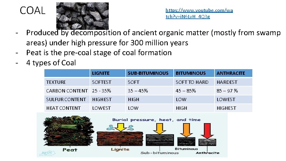 COAL https: //www. youtube. com/wa tch? v=i. N 6 Lv. H_4 Q 3 g