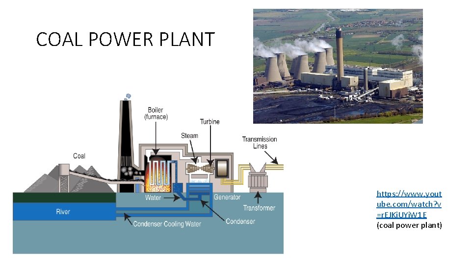 COAL POWER PLANT https: //www. yout ube. com/watch? v =r. EJKi. UYj. W 1