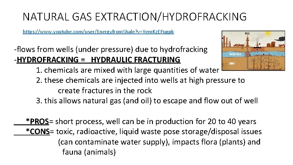 NATURAL GAS EXTRACTION/HYDROFRACKING https: //www. youtube. com/user/Energyfrom. Shale? v=Yem. Kz. EPugpk -flows from wells