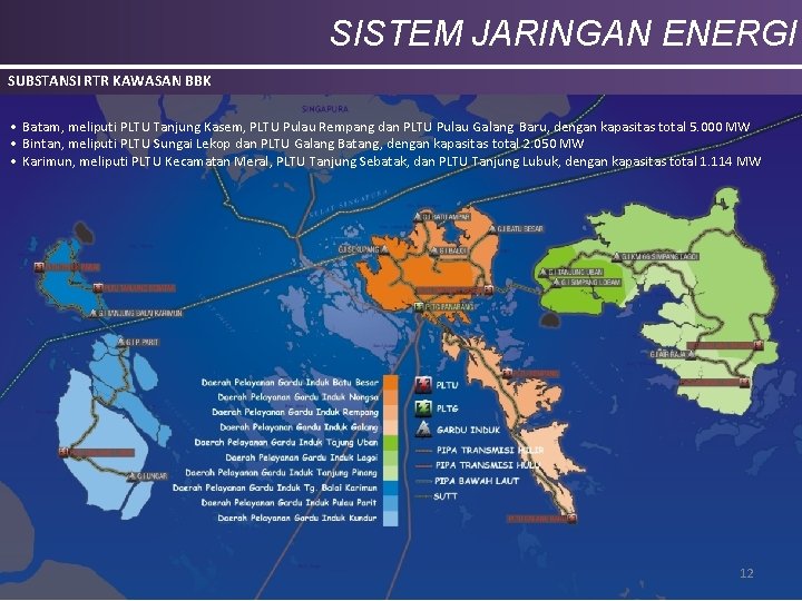 SISTEM JARINGAN ENERGI SUBSTANSI RTR KAWASAN BBK • Batam, meliputi PLTU Tanjung Kasem, PLTU