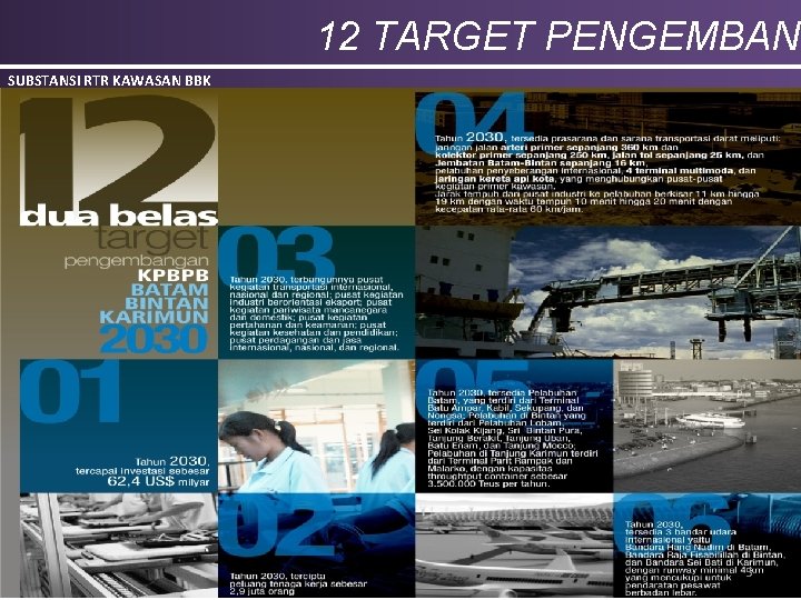 12 TARGET PENGEMBANG SUBSTANSI RTR KAWASAN BBK 5 
