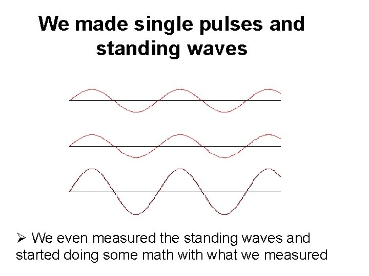 We made single pulses and standing waves Ø We even measured the standing waves