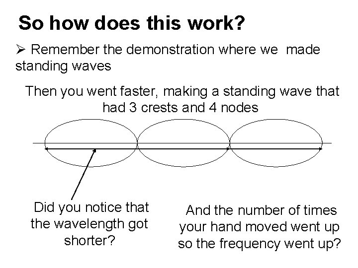 So how does this work? Ø Remember the demonstration where we made standing waves