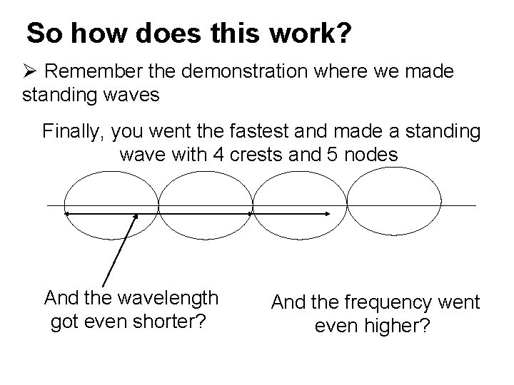So how does this work? Ø Remember the demonstration where we made standing waves