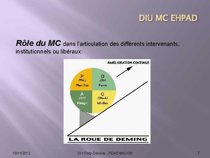 DIU MC EHPAD Rôle du MC dans l’articulation des différents intervenants, institutionnels ou libéraux: