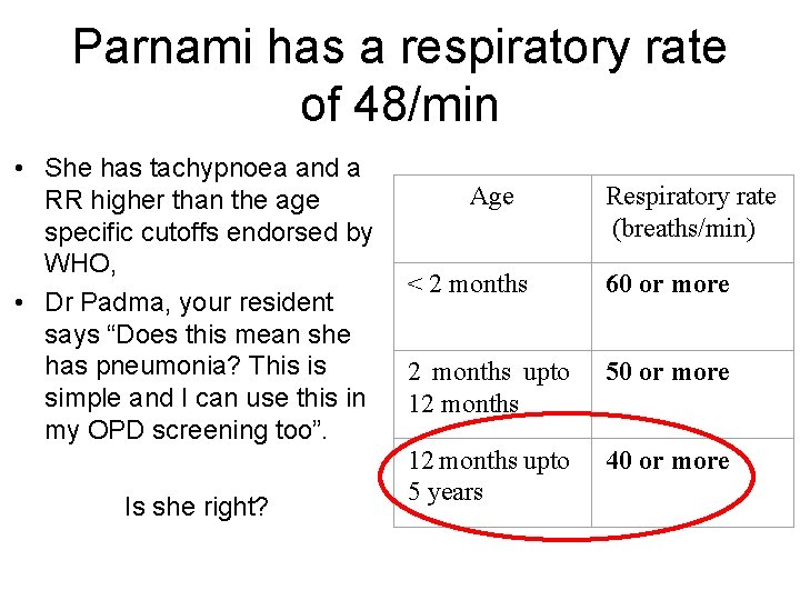 Parnami has a respiratory rate of 48/min • She has tachypnoea and a Age