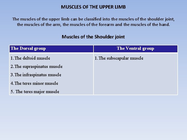 MUSCLES OF THE UPPER LIMB The muscles of the upper limb can be classified