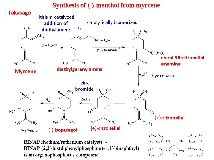 Takasago Synthesis of (-)-menthol from myrcene lithium catalyzed addition of diethylamine Myrcene catalytically isomerized