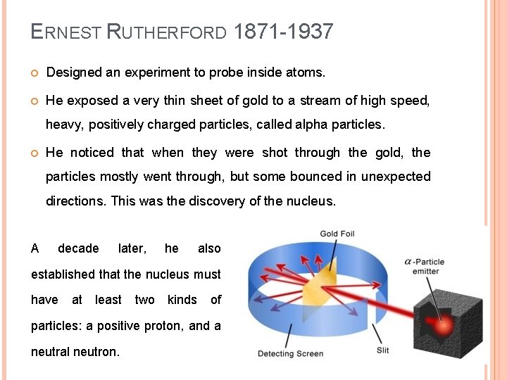 ERNEST RUTHERFORD 1871 -1937 Designed an experiment to probe inside atoms. He exposed a