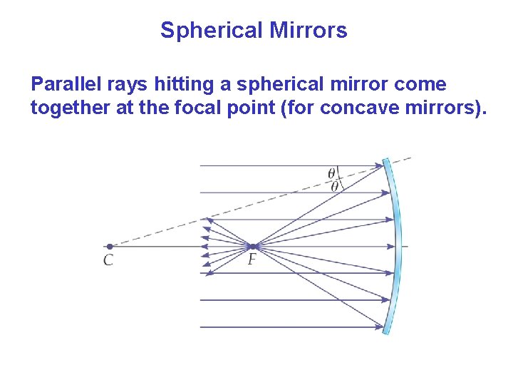 Spherical Mirrors Parallel rays hitting a spherical mirror come together at the focal point Spherical Mirrors Parallel rays hitting a spherical mirror come together at the focal point