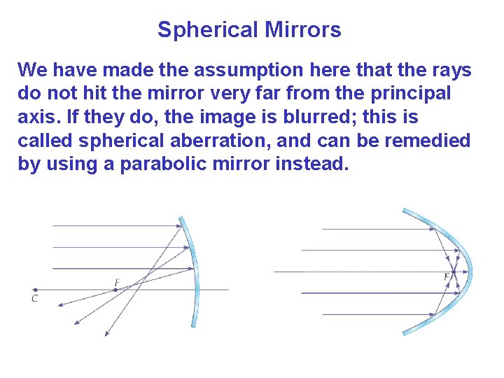 Spherical Mirrors We have made the assumption here that the rays do not hit Spherical Mirrors We have made the assumption here that the rays do not hit