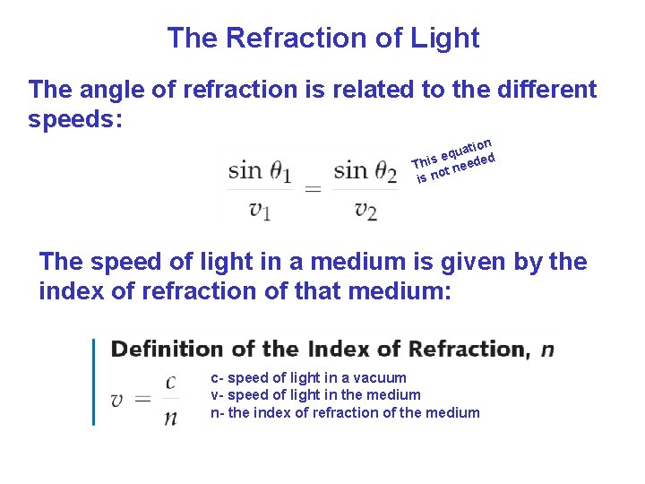 The Refraction of Light The angle of refraction is related to the different speeds: The Refraction of Light The angle of refraction is related to the different speeds: